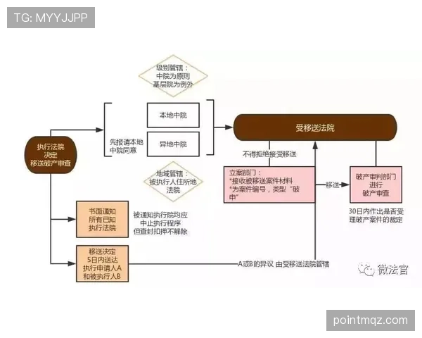 比赛重赛规则详解：关键判罚条件与裁判执行流程解析