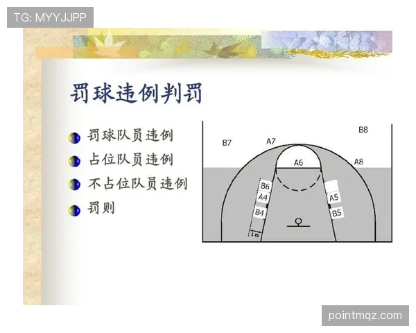 篮球罚球规则解析：命中得分与违例情况说明
