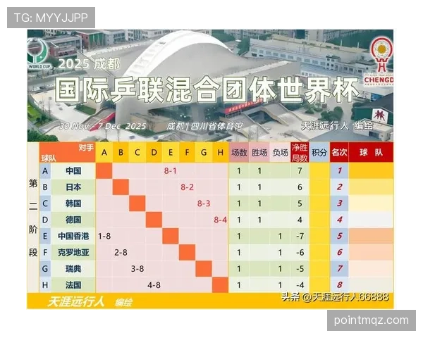 世界杯A组最可能爆冷的比赛预测