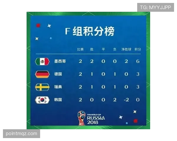 世界杯H组赛程与出线关系分析